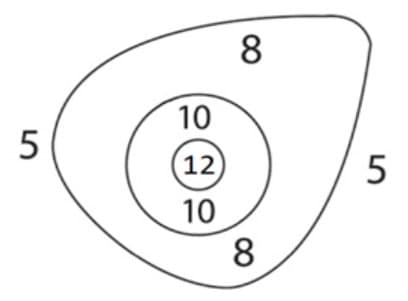 Austin Archery Club logo