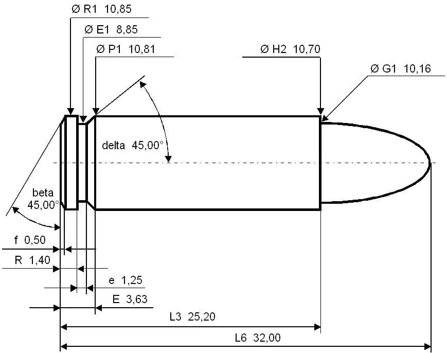 DoubleTap Ammunition
